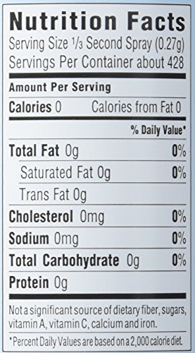 Pam Cooking Spray, Baking, 5 Oz, 2Pk #TOP2