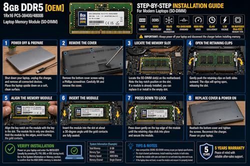 Image of 8GB DDR5 4800MHz OEM Laptop RAM Compatible with Samsung [Key Specs: PC5-38400 /4800B | 262-Pin SO-DIMM | CL40 | 1Rx16 | 1.1V | Non-ECC] | 5 Years Seller Warranty