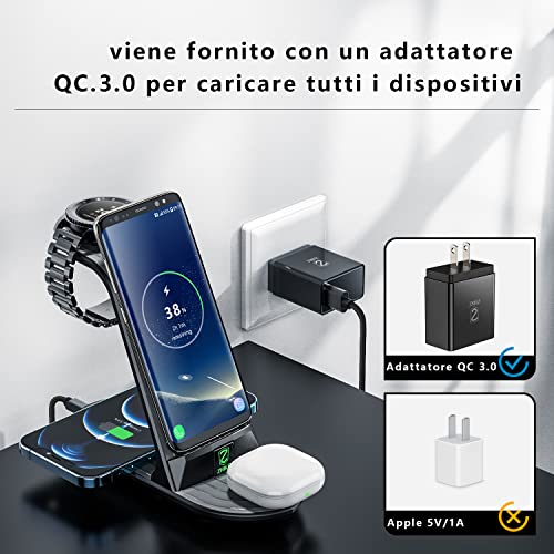 ZHIKE Caricabatterie Wireless, Ricarica Rapida 4