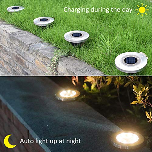 Compare Prices For Across All Amazon European Stores