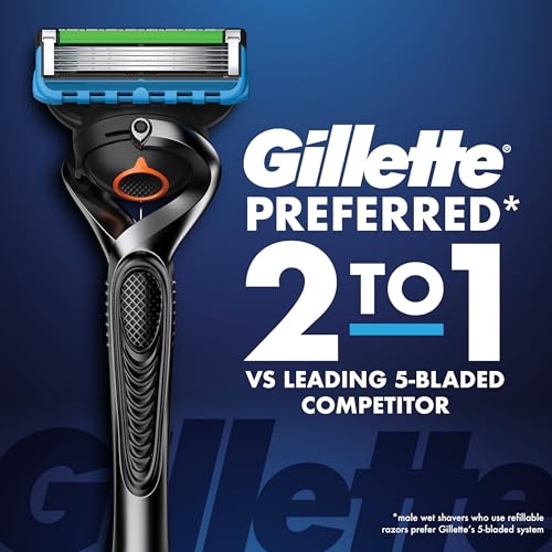 Gillette Fusion5 ProGlide 5-Blade Refills Pack