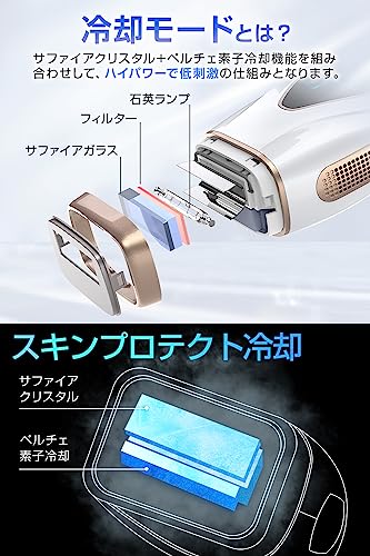 HZORI 脱毛器 VIO対応【サロン級IPL光・低刺激・冷感無痛ケア】冷感脱毛器 髭 男女兼用 全身適用 サファイア冷却 クーリング冷却技術 IPL 99万回照射連続照射 9段階調節 メンズ レディース 全身ケア 光美容器 誕生日プレゼント の商品画像 3