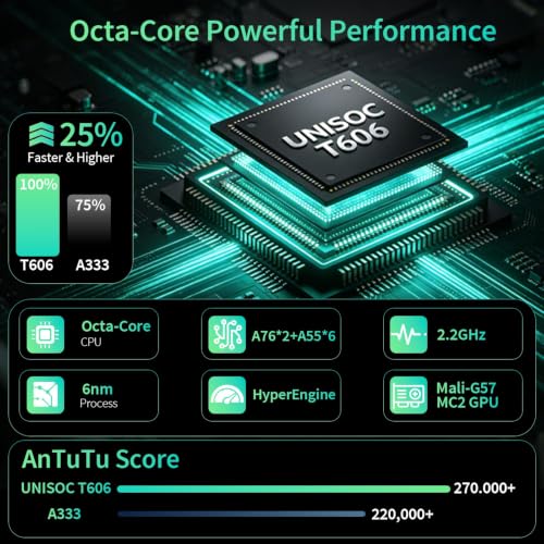 Image of Android Tablet with Keyboard - 10 inch Android 16 Tablet with 26GB+256GB+2TB Expand, Electronic Tablet with 8-Core, Gemini AI, 5G WiFi, 8000mAh, GPS, GMS, Tablet PC with Case /Mouse /Stylus(Green Case)