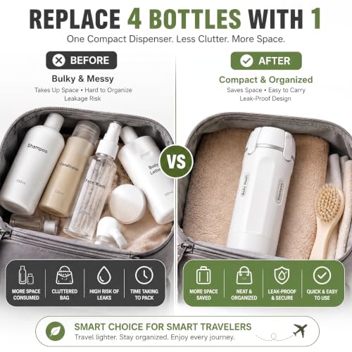 Image of 4 in 1 Travel Dispenser Bottle, TSA Approved Leak Proof Refillable Travel Toiletry Containers, 4x30ml Bottles for Shampoo,Oil,Lotion,Body Wash,Travelling Accessories Kit for Women,Men (White)