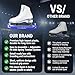Kami-So Ice Skate Guards | Ice Protector for Blades | Hockey Skate Blade Covers | Figure Covers | Hard Guards & Blade Soakers | Women and Mens Skating Accessories| Gel Royal Blue
