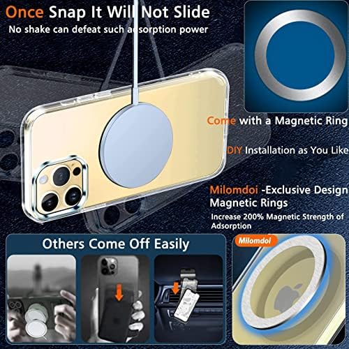 Milomdoi [10 in 1 for Apple iPhone 14 Pro Max Case Clear with 3 Pack Screen Protector Accessories 3 Pack Camera Lens Cover Protective Slim Thin Cute Phone Cases Compatible with MagSafe Women Men