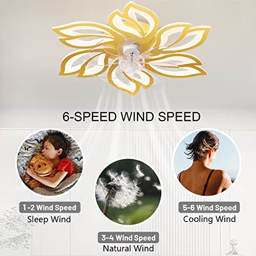 Ventilatori da Soffitto con Luce 72W Telecomando