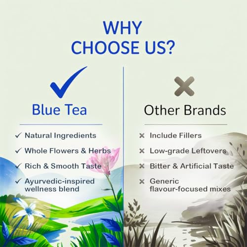 Image of BLUE TEA - Liver Cleanse Tea - 60 Tea Bags - Plant Based | Helps with Fatty Liver Detox | Improves Liver Health | Milk Thistle, Manjistha, Haritaki, Pippali | Caffeine Free - Herbal Tea | Ziplock Pack