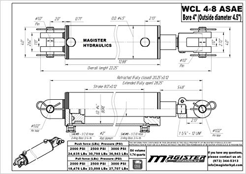 Magister Hydraulics Double Acting Hydraulic Cylinder - Clevis End Hydraulic Cylinder 3500 Psi - Heavy Duty Clevis 4" Bore 8" Stroke (4X8 Asae) #TOP3
