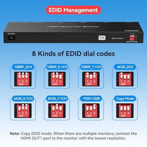 Répartiteur HDMI 4K extendeur 50m avec sortie Loop Out locale