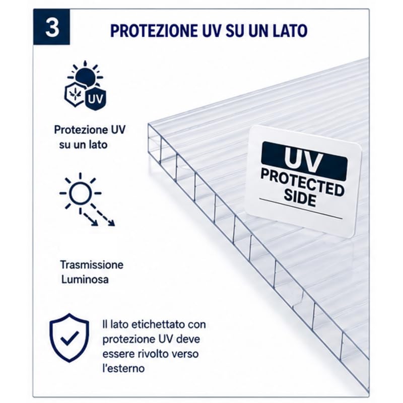 Policarbonato Alveolare 16 mm 200x98 cm Trasparente 2 Pezzi