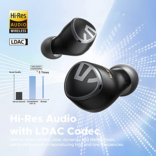 Audífonos, Wireless Imagen adicional