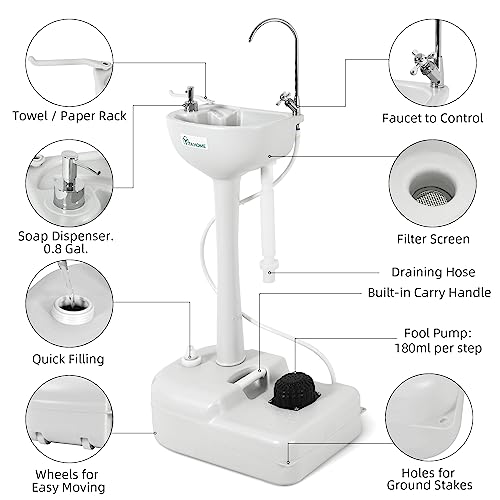 El mejor review de Lavabo pie blanco que Puedes comprar On-line. 18 Imagen adicional