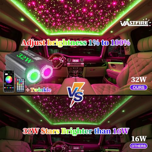 Image of Starlight Headliner Kit 1100 Piece Twinkle 0.03in*13.1ft /0.75mm*4m, 32W Dual Color RGBW Changing Color,APP /Remote Control,Voice /Sound Activated for Home Theater SUVs Truck