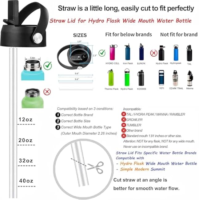 Straw Lid for Hydro Flask Wide Mouth 32 40 oz, Lids with Flexible Handle compatible with HydroFlask, Replacement Sports Flex Cap Wide Mouth Top