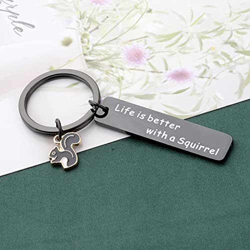 Reviews y listado de Marioneta ardilla los 7 más buscados. 15 Imagen adicional