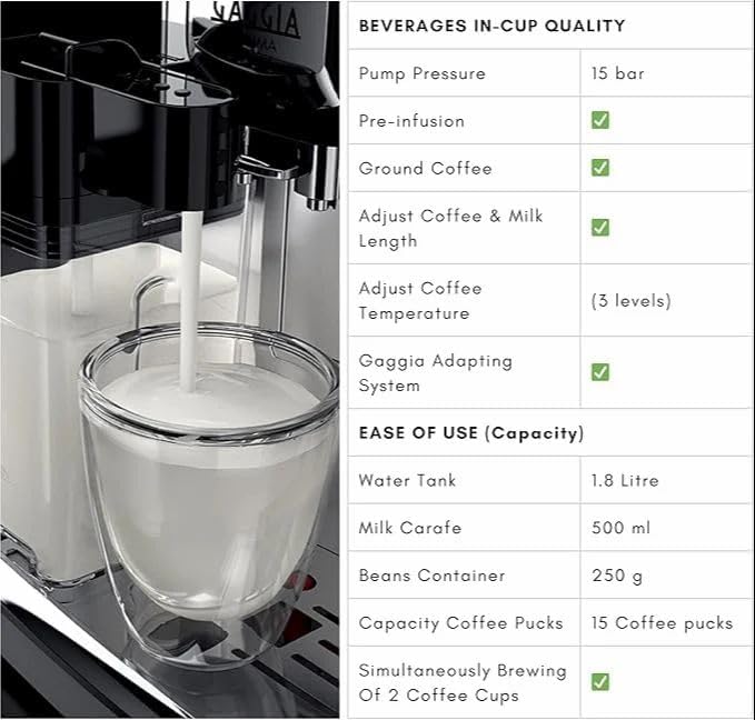 Image of KOFIHAUS Anima Class Fully Automatic Espresso Machine | Bean-to-Cup Coffee Machine for Home & Office | Black ABS & Stainless Steel