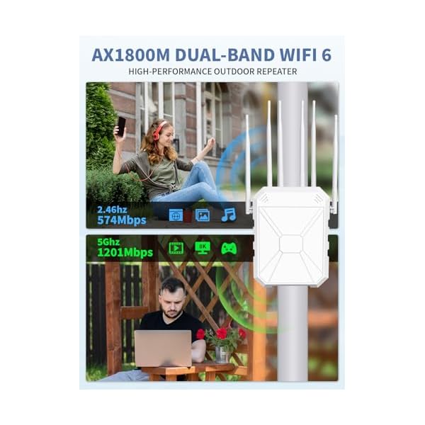 AX1800 Outdoor WiFi Extender, IP67 Weatherproof Outdoor Wireless Access Point, Supports Extender/AP/Repeater, Dual Band High Power Long Range Outdoor WiFi Extenders Booster for Farm Backyards Garages - Image 4