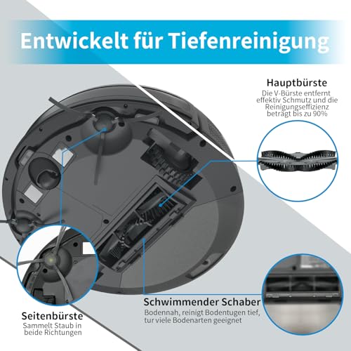 P25 Saugroboter ohne Wischfunktion, Staubsauger Roboter mit 4000 Pa – Bild 3