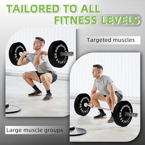 Fitvids Olympic Bumper Plates Set – 2" Weight Plates for Strength Training & Weightlifting – 45 lbs – Black by Fitvids - Image 6