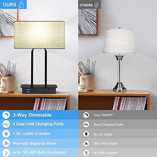 Bedside Touch Control Table Lamp With Dual Usb Charging Ports 1 Ac Outlet, 3 Way Dimmable Modern Nightstand Lamp With Cream Fabric Shade, Desk Lamp For Bedroom Living Room Office With 5000K Led Bulb #TOP4