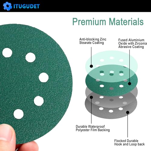 Image of 5 Inch 8 Hole 800 Grit Zirconia Alumina Hook & Loop Sanding Discs, Heavy-Duty Polyester Film Backing, Wet /Dry Anti-Clog for Random Orbital Sanders - Wood, Automotive, Metal - 50 Pack