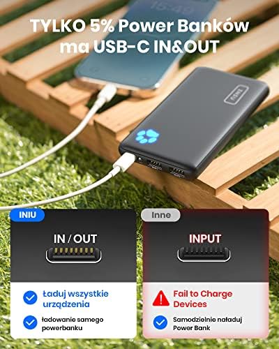 INIU Power Bank, najlżejsza i najlżejsza 10 000 mAh 3A szybka 3 wyjścia, przenośna ładowarka USB C i latarka Powerbank akumulator do iPhone Samsung Xiaomi Huawei Google iPad tablet itp. [wersja 2021]