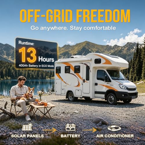 Gidrox 10000 BTU 12V DC Rooftop AC