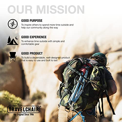 Travelchair Slacker Chair, Portable Tripod Chair For Outdoor Adventures, Blue, One Size (1389Vb) #TOP4