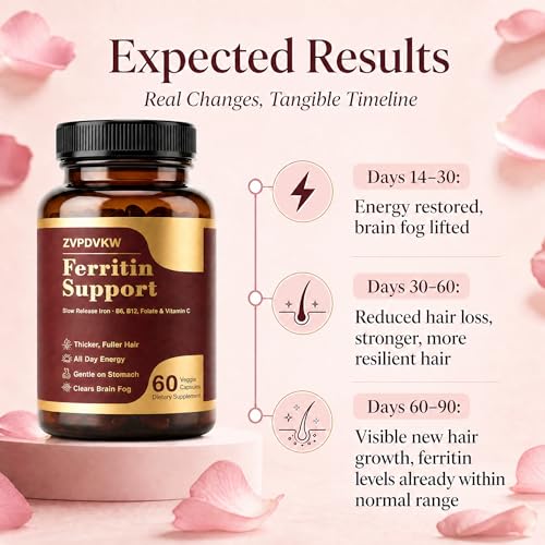 ZVPDVKW Ferritin Supplement for Women