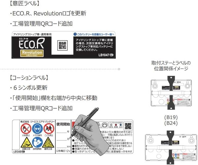 カーバッテリー 日産 対応 ルークス 2021(R03).01-/B44A 660cc/ハイウェスター X HV 標準地・寒冷地 適