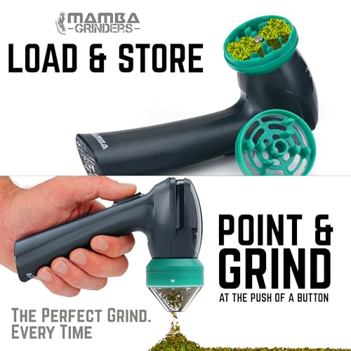 Mamba Electric Herb Grinder – USB Rechargeable Spice Mill, Lightweight 0.75g Gray, Portable All-Plastic Design for One-Handed Use - Image 3