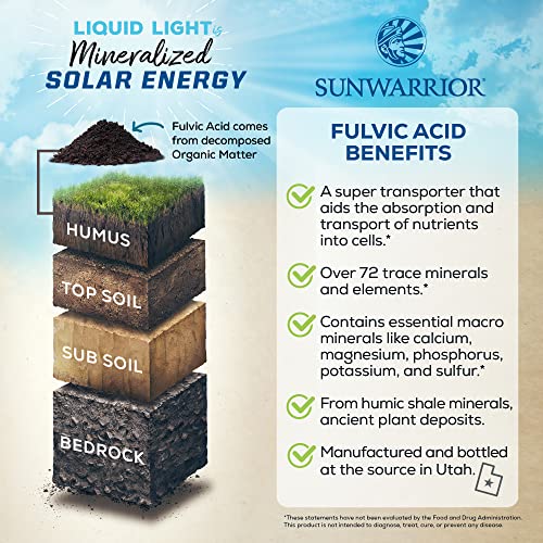 Fulvic Acid Trace Minerals Drops Supplement Organic Liquid Mineral Water Drops Vegan | Plant Based Liquid Light Mineral Complex 32 Fl Oz 32 Servings By Sunwarrior #TOP6