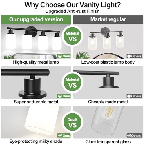 4-Light Bathroom Light Fixtures, Black Modern Vanity Lights with Milky White Frosted Glass Shades, Bathroom Wall Lamp for Mirror Kitchen Living Room