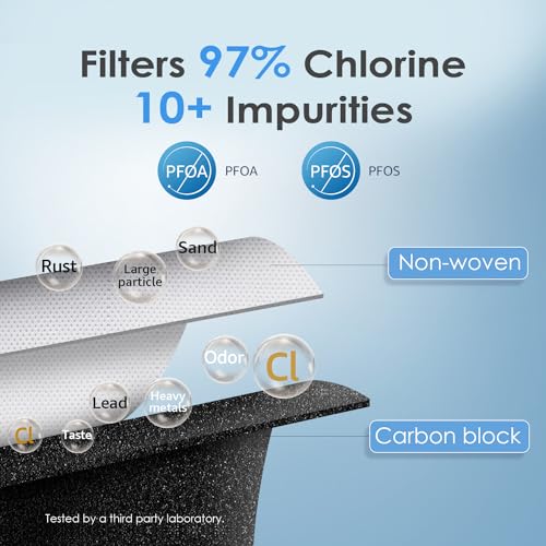 WDF38 Replacement For W10295370A, Everydrop Filter 1