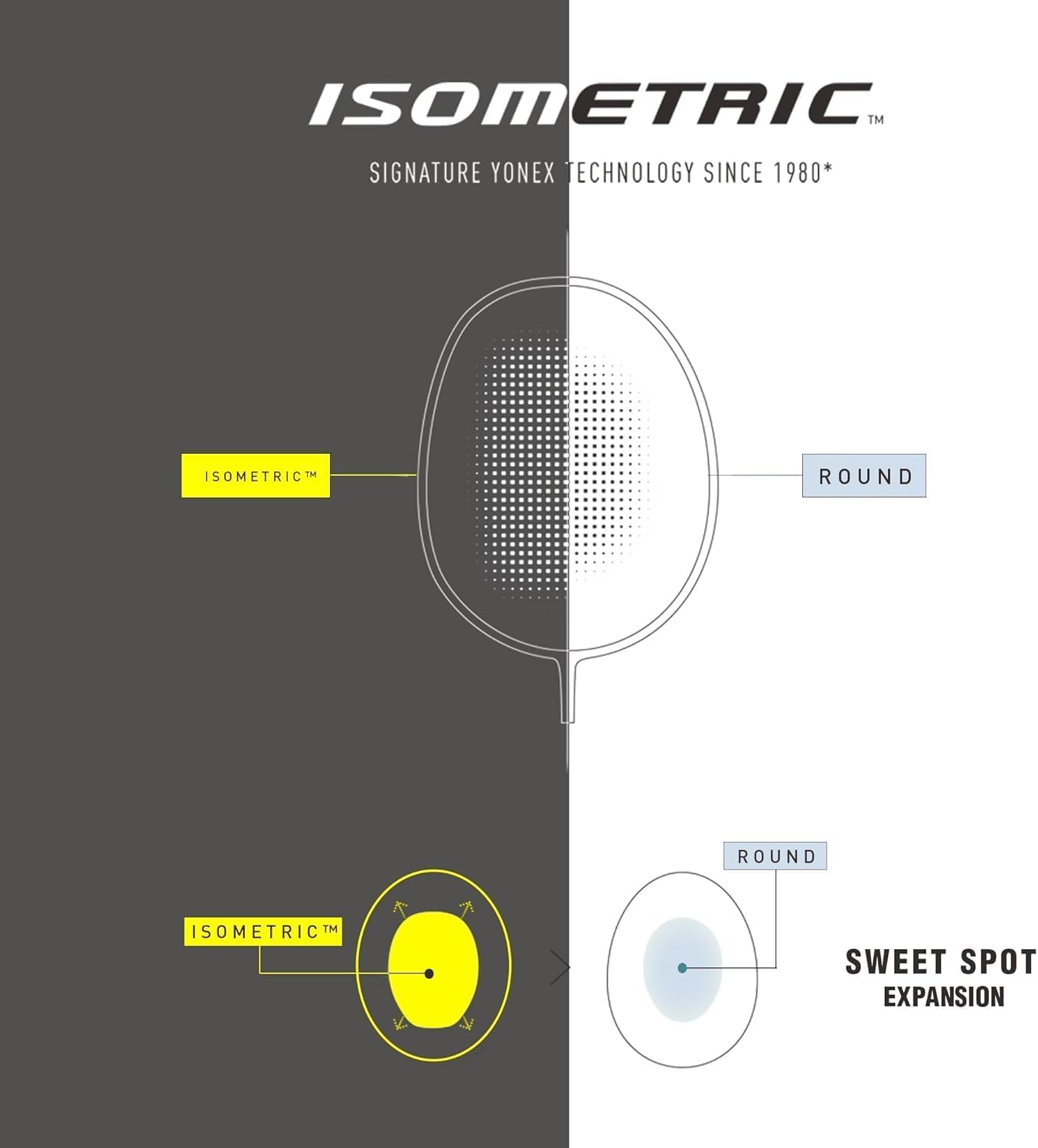 Yonex Astrox Attack 9 - Raqueta de bádminton, color negro — view 8