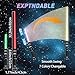 Beyondtrade Lightsabers Toy, 12 Colors Doubled-Blade Dueling Swords 2 in 1 Light Sabers with FX Sound for Kids Birthday Gift Halloween Cosplay Christmas Party Movie Fans Toys