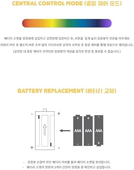 イェナ　ペンライト Amazon.co.jp: YENA - OFFICIAL LIGHT STICK 公式 ペンライト 輸入品