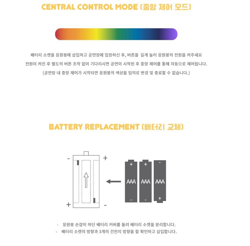 Amazon.co.jp: YENA - OFFICIAL LIGHT STICK 公式 ペンライト 輸入品