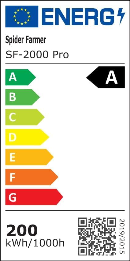 EU エネルギー ラベル