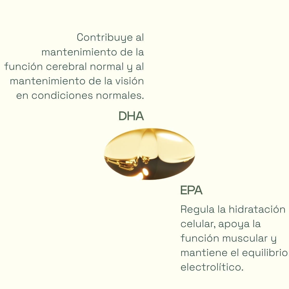 SYNSERA - Triglycérides naturels oméga-3 à haute absorption, 750 mg DHA + 150 mg d'EPA par dose journalière, Huile de poisson 1500 mg - Vitamine E, Sans OGM et gluten - Cerveau, cœur, vision - 90 caps