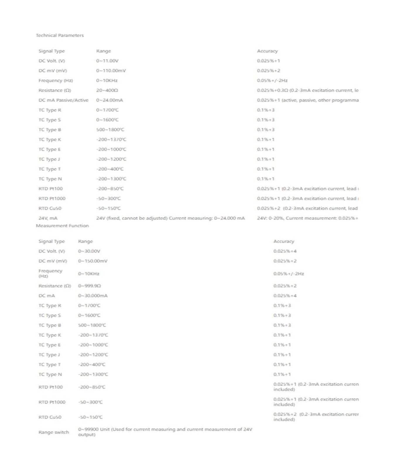 Precision Process Calibrator, Color LCD with Frequency Thermocouple 0-10V 4-20mA Generator Function