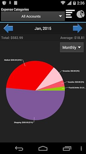My Wallet - Expense Manager