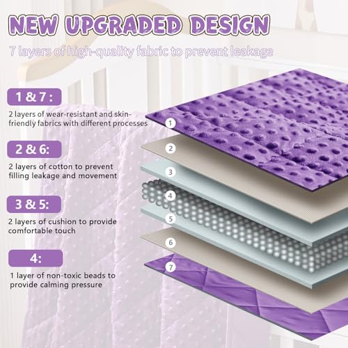 Image of Purple Weighted Blanket 7lbs, 40 inchx60 inch, Breathable Cooling Minky Heavy Throw Blanket for 60-90lbs, Soft Winter Thick Big Blankets Weighted Comforter Gift