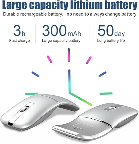 Miniatura 6 de Ratón inalámbrico plegable de arco silencioso clic Bluetooth 2.4GHz modos dobles ratón curvo portátil para el hogar, oficina, viajes (plata)