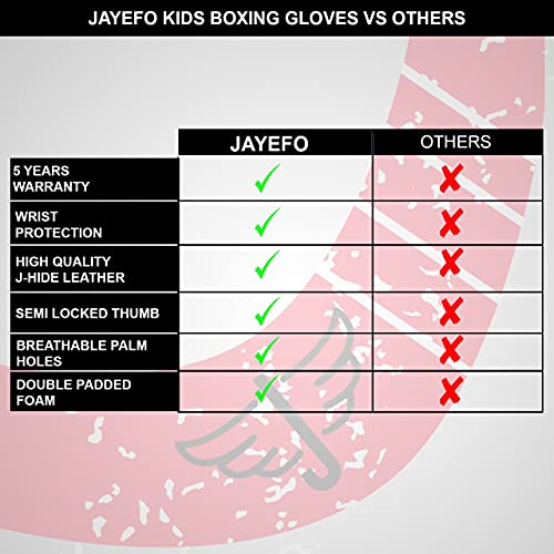 Jayefo Boxing Gloves For Kids & Children - Youth Boxing Gloves For Boxing, Kick Boxing, Muay Thai And Mma - Beginners Heavy Bag Gloves For Heavy Boxing Punching Bag - 4 Oz - Red #TOP4