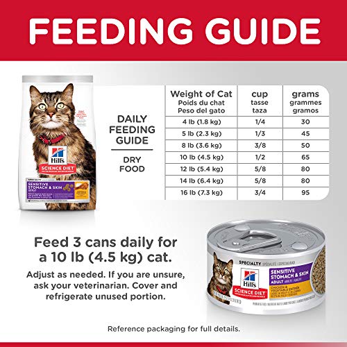 Hill's Science Diet Dry Cat Food, Adult, Sensitive Stomach & Skin - Image 7