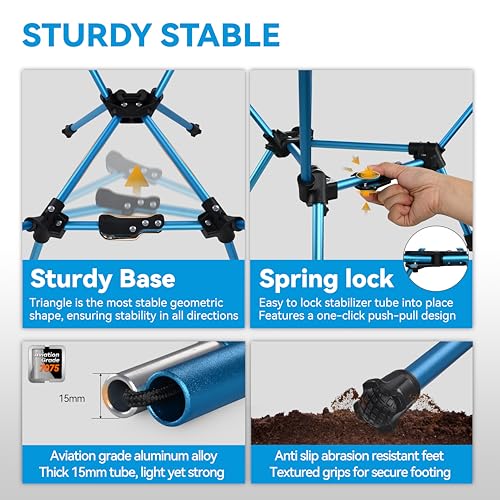 Image of MARCHWAY Lightweight Folding Camping Chair with Spring Lock, Stable Compact Portable for Outdoor Camp, Travel, Beach, Picnic, Festival, Hiking, Backpacking (Lowback Blue)