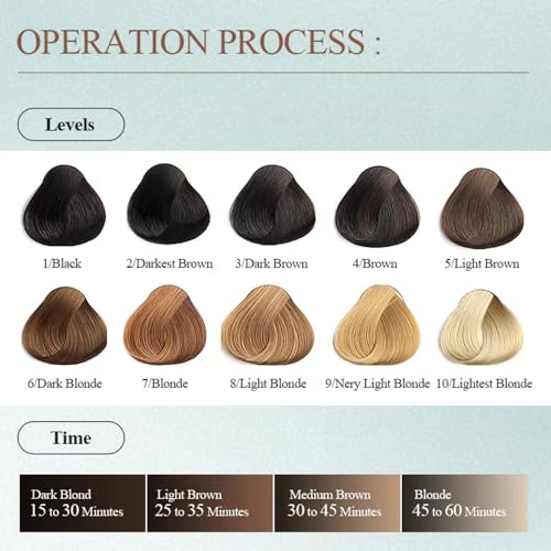 image for ysnstyle PURESTYLE Professional Ammonia-Free Hair Bleach Powder Packet