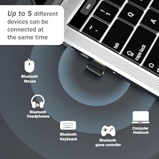 Bluetooth Adapter for Desktop PC, Plug & Play 5.3 USB Mini EDR Dongle Receiver & Transmitter for Laptop Computer Compatible with Headphones Keyboard Mouse Only Windows 11/10/8.1